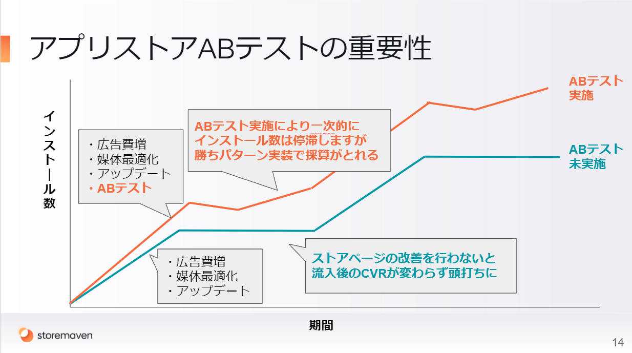 スクリーンショット 2021-10-22 120535 スクリーンショット 2021-10-22 120535